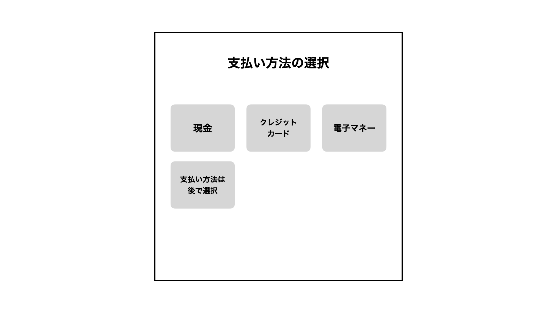 支払い方法の選択肢に「支払い方法は後で選択」が追加されている