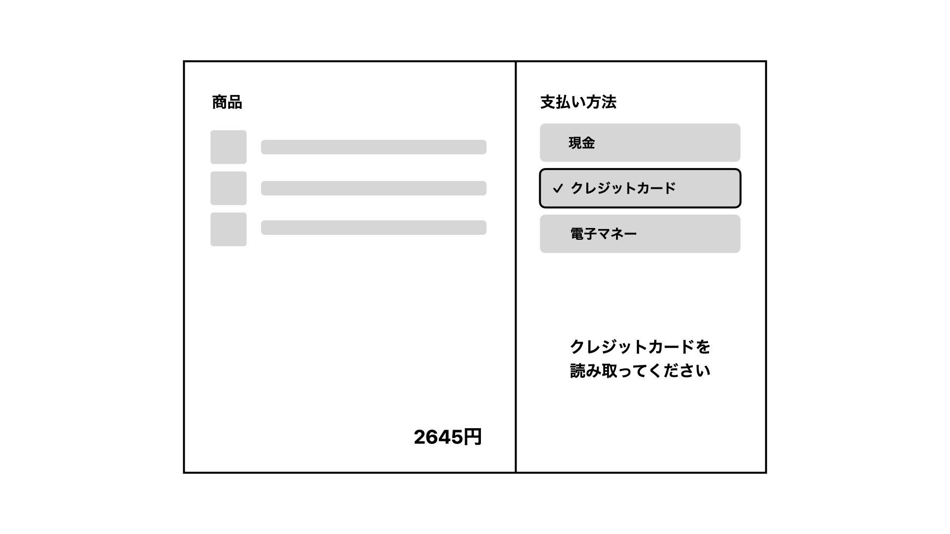 1つの画面にした案。支払い手続きへボタンもない。左にスキャンした商品、右に支払い方法というのは同じだが、いつでも支払うことができるので、次の画面はない。